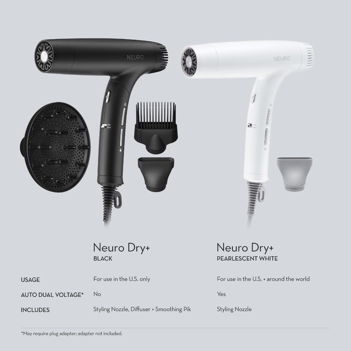Choose the Neuro Dry+ (Black) for use in the U.S. only; Global Edition (White) for use in the U.S. + around the world.